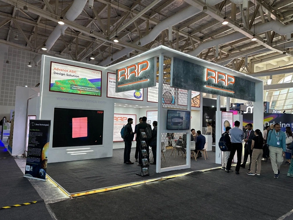 Top Corporate Events